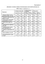Prakses atskaite 'Практика на швейном предприятии', 27.