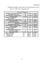 Prakses atskaite 'Практика на швейном предприятии', 33.