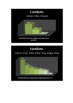 Prezentācija 'Elementu izplatība dabā', 2.