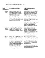 Konspekts 'Darbs par J.V.Gētes traģēdijas "Fausts" pirmo daļu', 1.