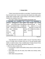 Referāts 'Kustību rotaļas bērniem 5-6 gadu vecumposmam', 5.