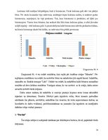 Referāts 'Kustību rotaļas bērniem 5-6 gadu vecumposmam', 14.