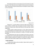 Referāts 'Kustību rotaļas bērniem 5-6 gadu vecumposmam', 15.