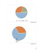 Referāts 'Kustību rotaļas bērniem 5-6 gadu vecumposmam', 16.