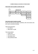 Konspekts 'Tiesību teorija', 1.