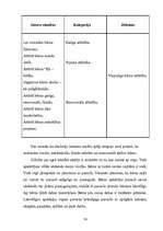 Referāts 'Smilšu spēļu terapija pirmsskolas vecuma bērnu aprūpē', 38.