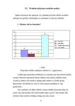 Referāts 'Mūzikas ietekme uz jauniešu psihi', 21.