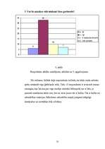 Referāts 'Mūzikas ietekme uz jauniešu psihi', 25.