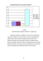 Referāts 'Mūzikas ietekme uz jauniešu psihi', 30.