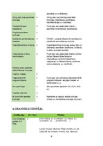 Konspekts 'Paketes FreeMat apraksts', 6.