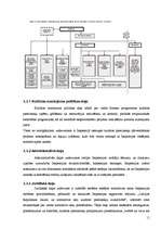 Referāts 'Organizācijas raksturojums - Valsts kultūras pieminekļu aizsardzības inspekcija', 11.