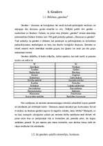 Referāts 'Sieviete. Genders. Attiecības. Stereotipi', 4.