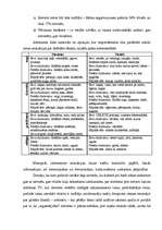 Referāts 'Sieviete. Genders. Attiecības. Stereotipi', 8.