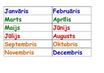 Konspekts 'Integrētā nodarbība, dominante - dabaszinības', 14.