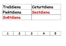 Konspekts 'Integrētā nodarbība, dominante - dabaszinības', 16.