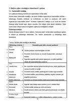 Referāts 'A/s "Valmieras piens" iekšējās un ārējās vides analīze un ieteikumi stratēģijai', 39.