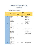 Paraugs 'Sistēmu modelēšanas līdzekļi vairumtirdzniecības sfērā', 10.