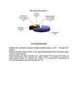 Konspekts 'Kanāda', 2.