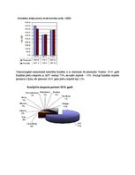 Konspekts 'Kanāda', 3.