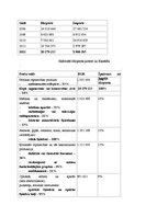 Konspekts 'Kanāda', 6.