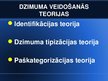 Prezentācija 'Dzimuma identitāte', 12.