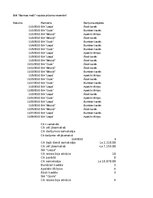 Konspekts 'Grāmatvedība un finanses - funkcijas', 1.