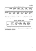 Paraugs 'Daudzkritēriju lēmumu pieņemšanas uzdevumi', 7.