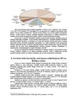 Referāts 'Ārvalstu investīcijas Latvijā', 7.