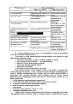 Referāts 'Ārvalstu investīcijas Latvijā', 12.