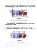 Referāts 'Gaisa mitrums', 11.