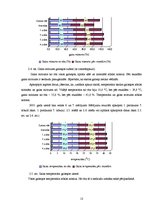 Referāts 'Gaisa mitrums', 12.