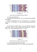 Referāts 'Gaisa mitrums', 13.