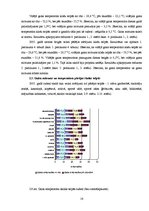 Referāts 'Gaisa mitrums', 15.