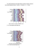 Referāts 'Gaisa mitrums', 18.