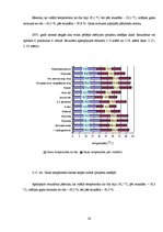 Referāts 'Gaisa mitrums', 19.