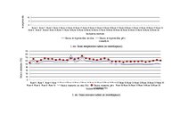 Referāts 'Gaisa mitrums', 31.