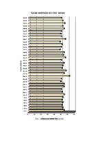 Referāts 'Gaisa mitrums', 52.