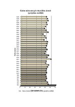 Referāts 'Gaisa mitrums', 58.
