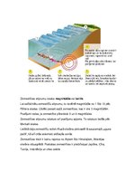 Konspekts 'Zeme', 24.