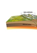 Konspekts 'Zeme', 53.