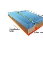 Konspekts 'Zeme', 58.