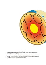 Konspekts 'Zeme', 64.