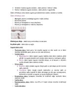 Konspekts 'Augsne', 28.