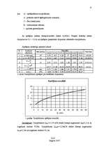 Referāts 'Lejas dzirnavu HES', 13.