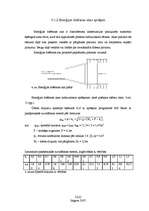 Referāts 'Lejas dzirnavu HES', 17.