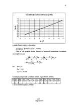 Referāts 'Lejas dzirnavu HES', 18.