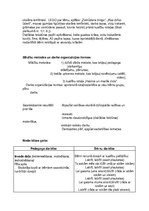 Konspekts 'Zemūdens pasaule', 2.