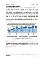 Referāts 'Hipotekārais kredīts un ķīlu zīmes', 35.