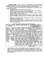 Referāts 'Uzvedība un nostādnes', 2.