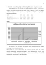 Referāts 'Apbedīšanas nozares apraksts', 9.